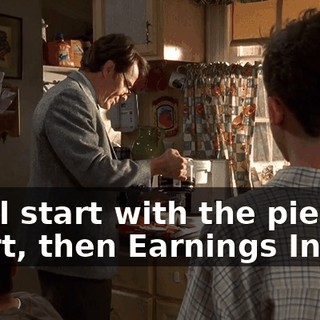 We'll start with the pie chart, then Earnings Index.