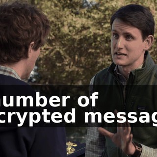 a number of encrypted messages