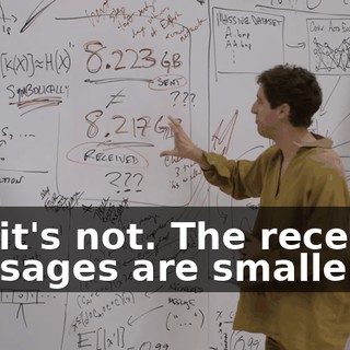 But it's not. The received messages are smaller.