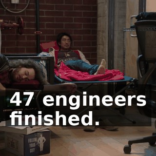 47 engineers finished.