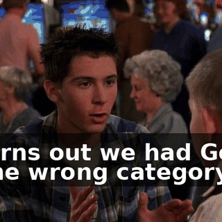 It turns out we had Gordo in the wrong category.