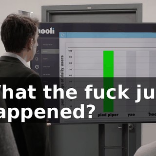 What the fuck just happened?