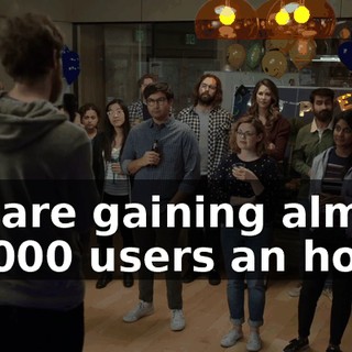 We are gaining almost 12,000 users an hour!