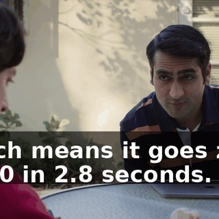 which means it goes zero to 60 in 2.8 seconds.