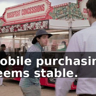 Mobile purchasing seems stable.