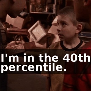 I'm in the 40th percentile.