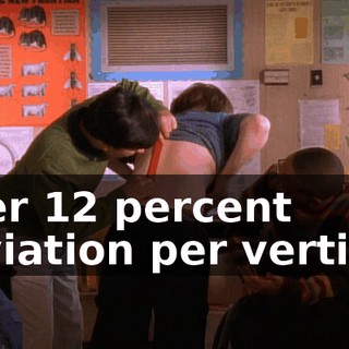 Over 12 percent deviation per vertical.