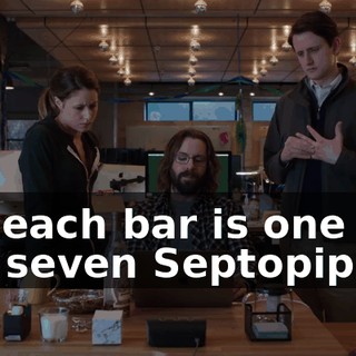 So, each bar is one of our seven Septopipers.