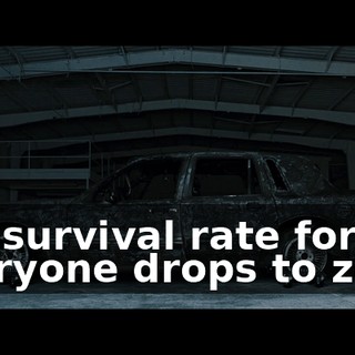 the survival rate for everyone drops to zero.