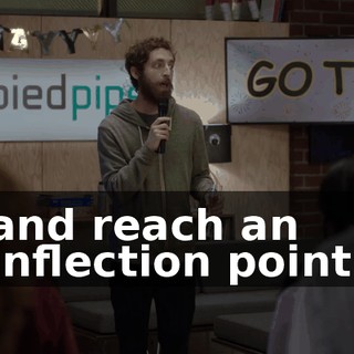 and reach an inflection point.