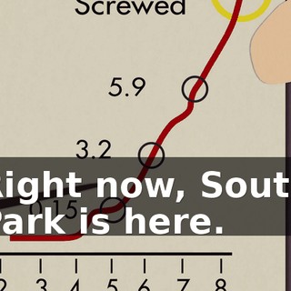 Right now, South Park is here.