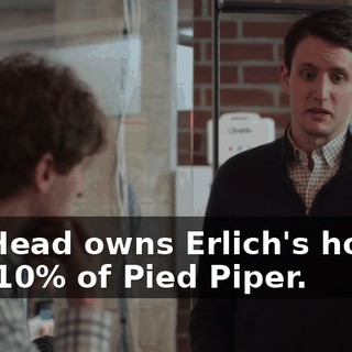 Big Head owns Erlich's house, and 10% of Pied Piper.