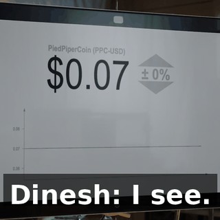 Dinesh: I see.