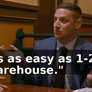 It's as easy as 1-2-3 Warehouse."