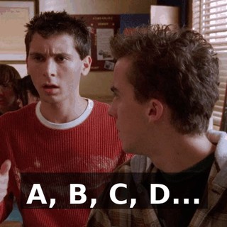 A, B, C, D...