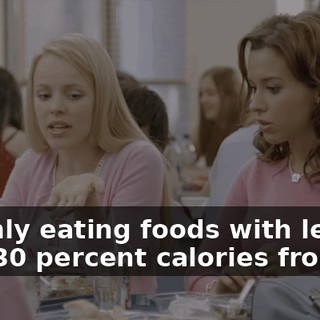 I'm only eating foods with less than 30 percent calories from fat.