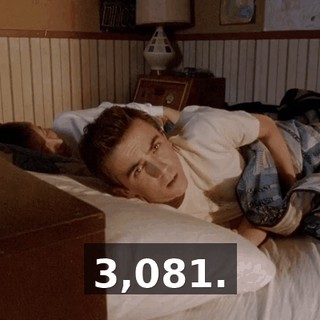 3,081.
