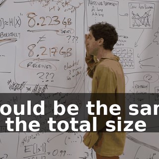 should be the same as the total size