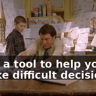 It is a tool to help you make difficult decisions.