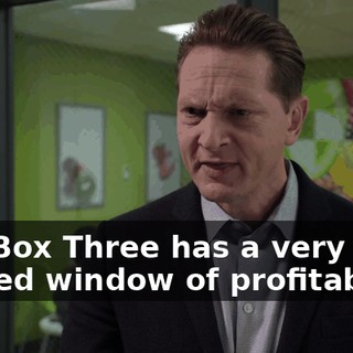 The Box Three has a very limited window of profitability.