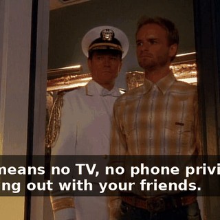 That means no TV, no phone privileges, no going out with your friends.