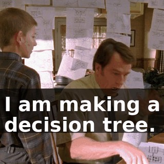 I am making a decision tree.